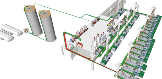 Pipeline layout requirements of the central feeding system